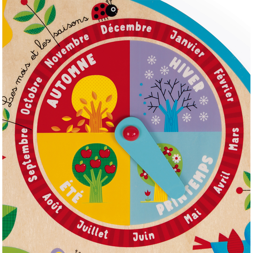 CALENDRIER AU FIL DU TEMPS (VERSION FRANCAISE) – Image 3