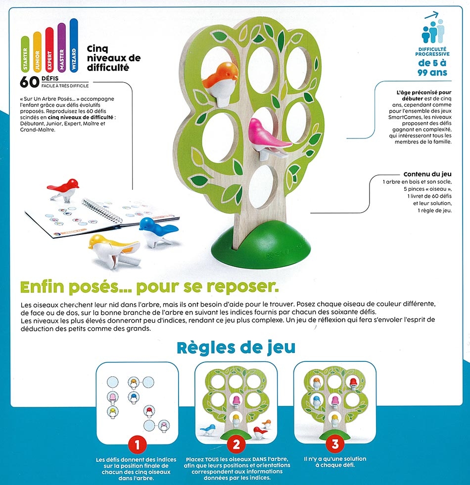 SUR UN ARBRE POSES – Image 4
