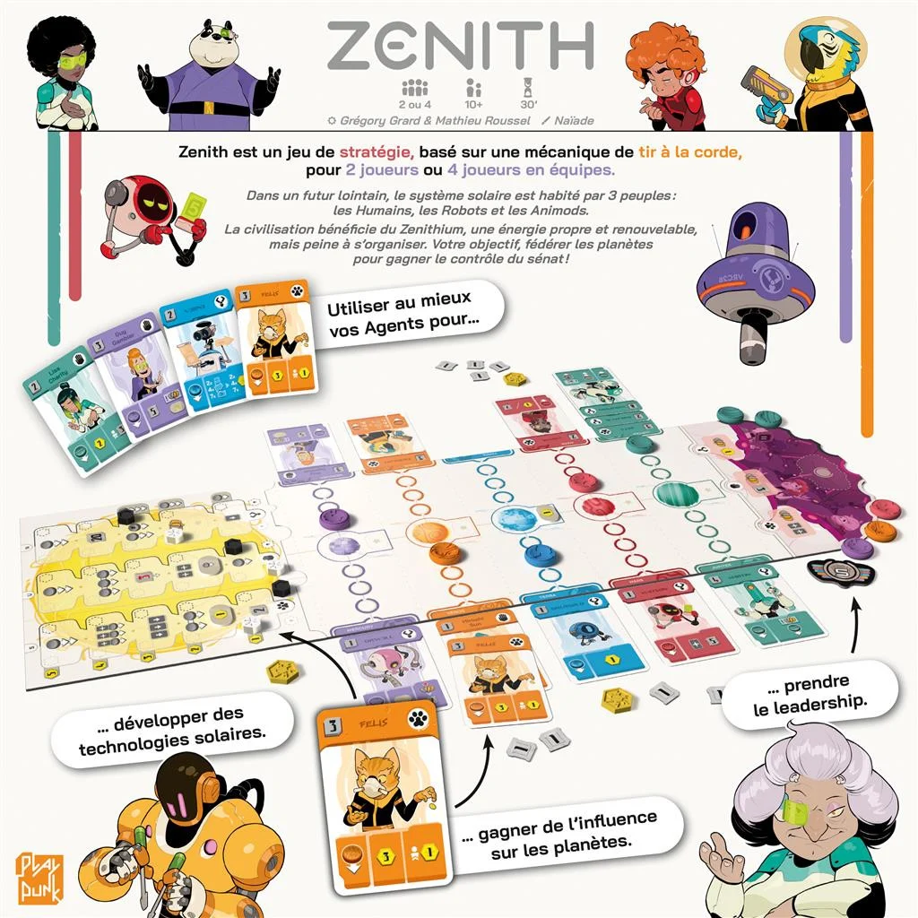 ZENITH – Image 3